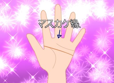 マスカケ線